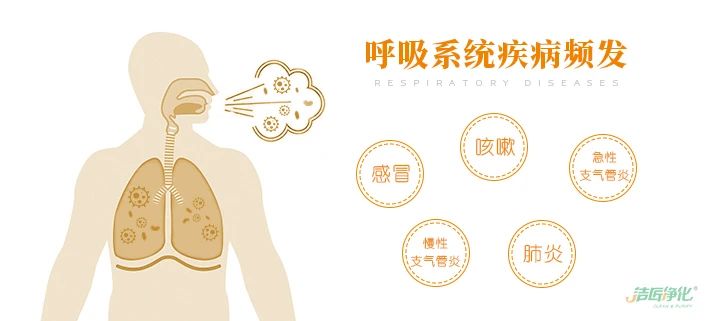 潔匠凈化·的凈工業(yè)除臭劑_慎用空氣清新劑，別被香氣蒙蔽了雙眼！