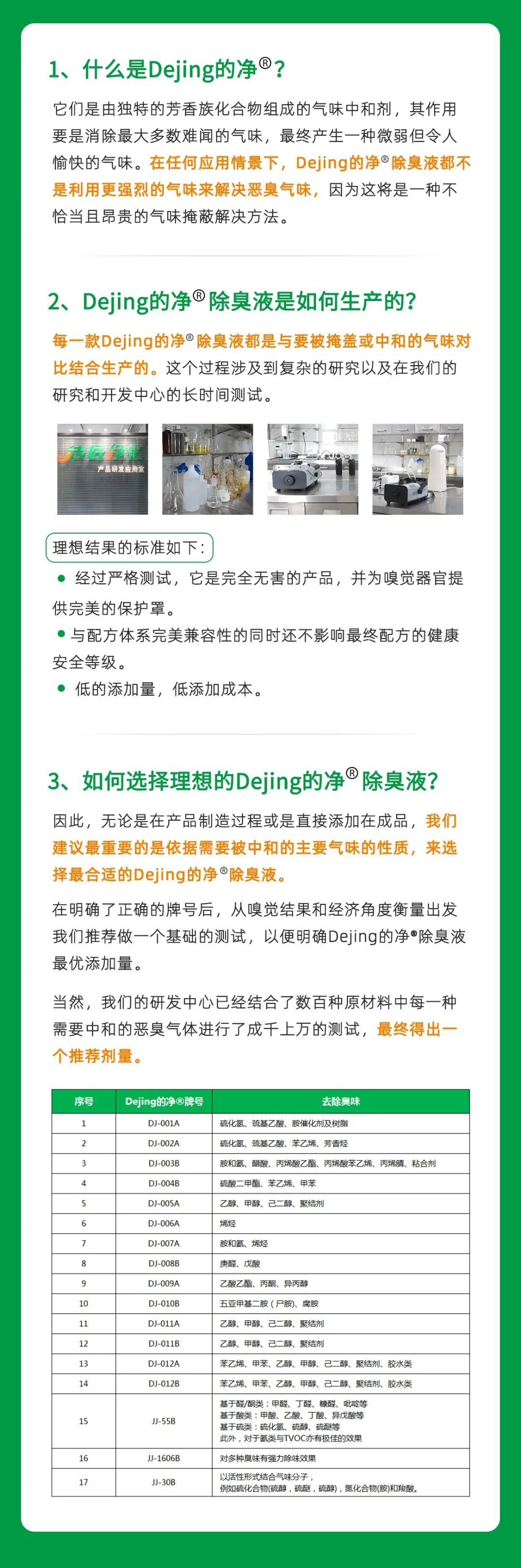 制藥廠廢氣、污水除臭難題，就讓潔匠凈化·的凈除臭劑來處理！.jpg